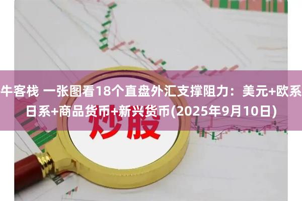 牛客栈 一张图看18个直盘外汇支撑阻力：美元+欧系日系+商品货币+新兴货币(2025年9月10日)